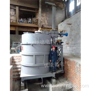 Silicon Calcium Alloy DC Submerged Arc Furnace